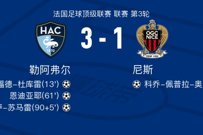 勒阿弗尔3-1尼斯，伊萨-苏马雷1射1传，恩迪亚耶建功