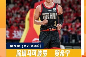 九游网页版-CBA官宣周最佳：贺希宁本季第3次联赛唯一 皮特森爆冷灭北京