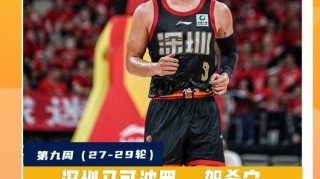 九游网页版-CBA官宣周最佳：贺希宁本季第3次联赛唯一 皮特森爆冷灭北京